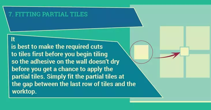 How To Tile A Kitchen